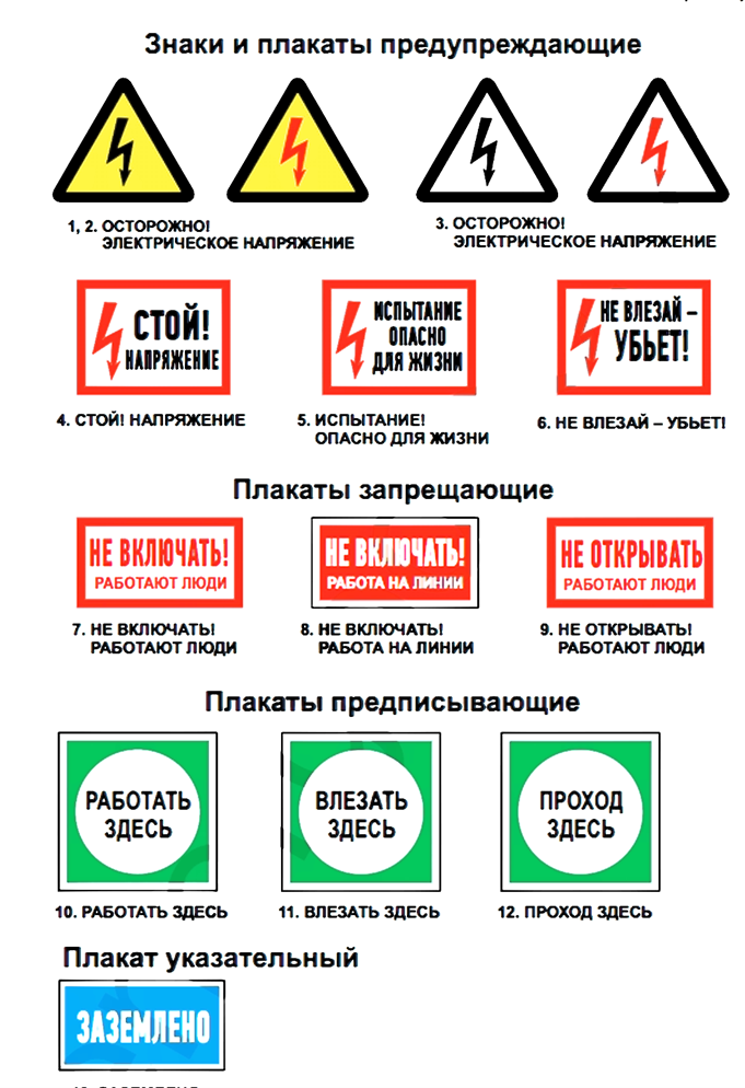 znaki i plakaty